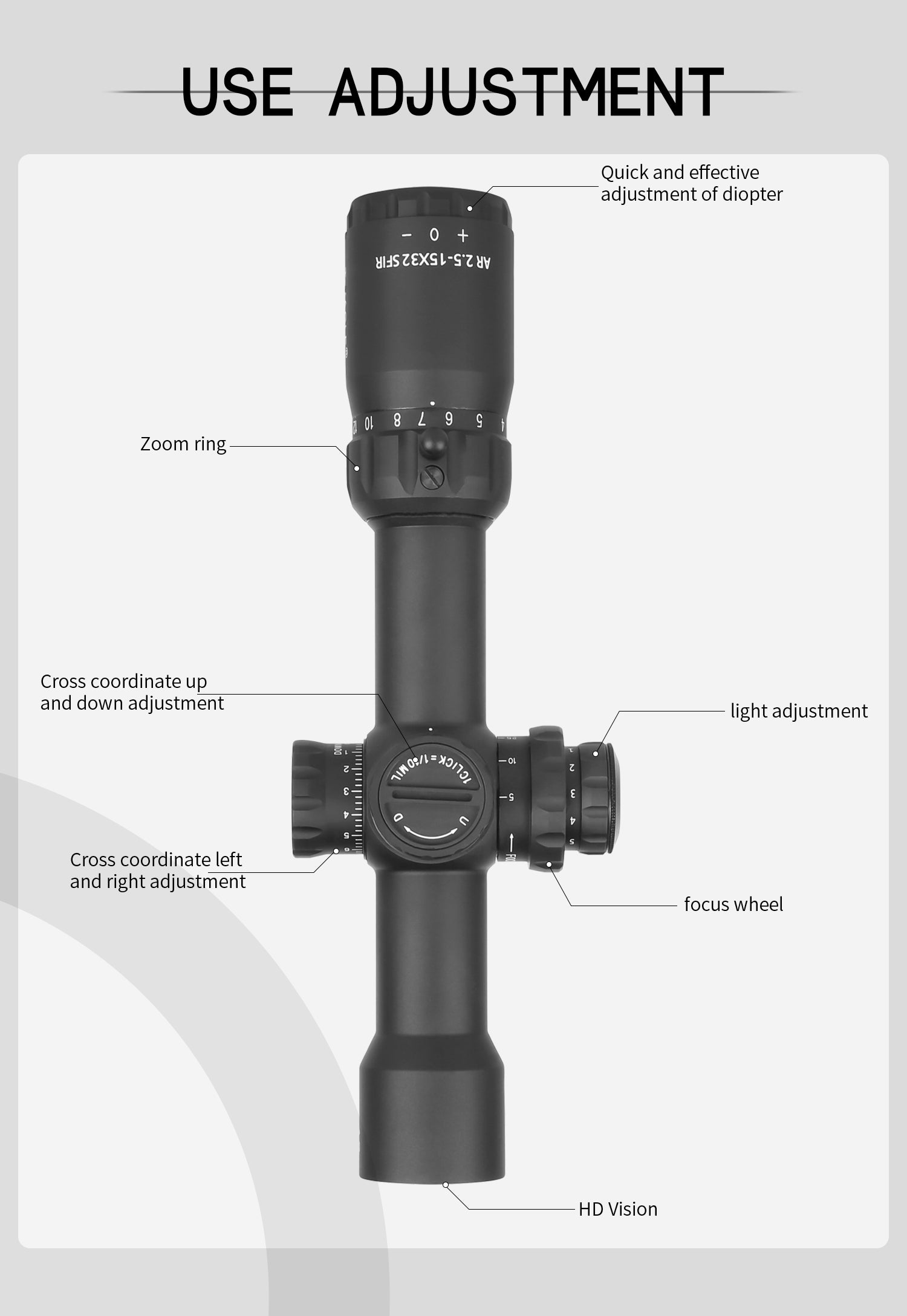T-Eagle Long Range Riflescope AR 2.5-15X32 SF IR