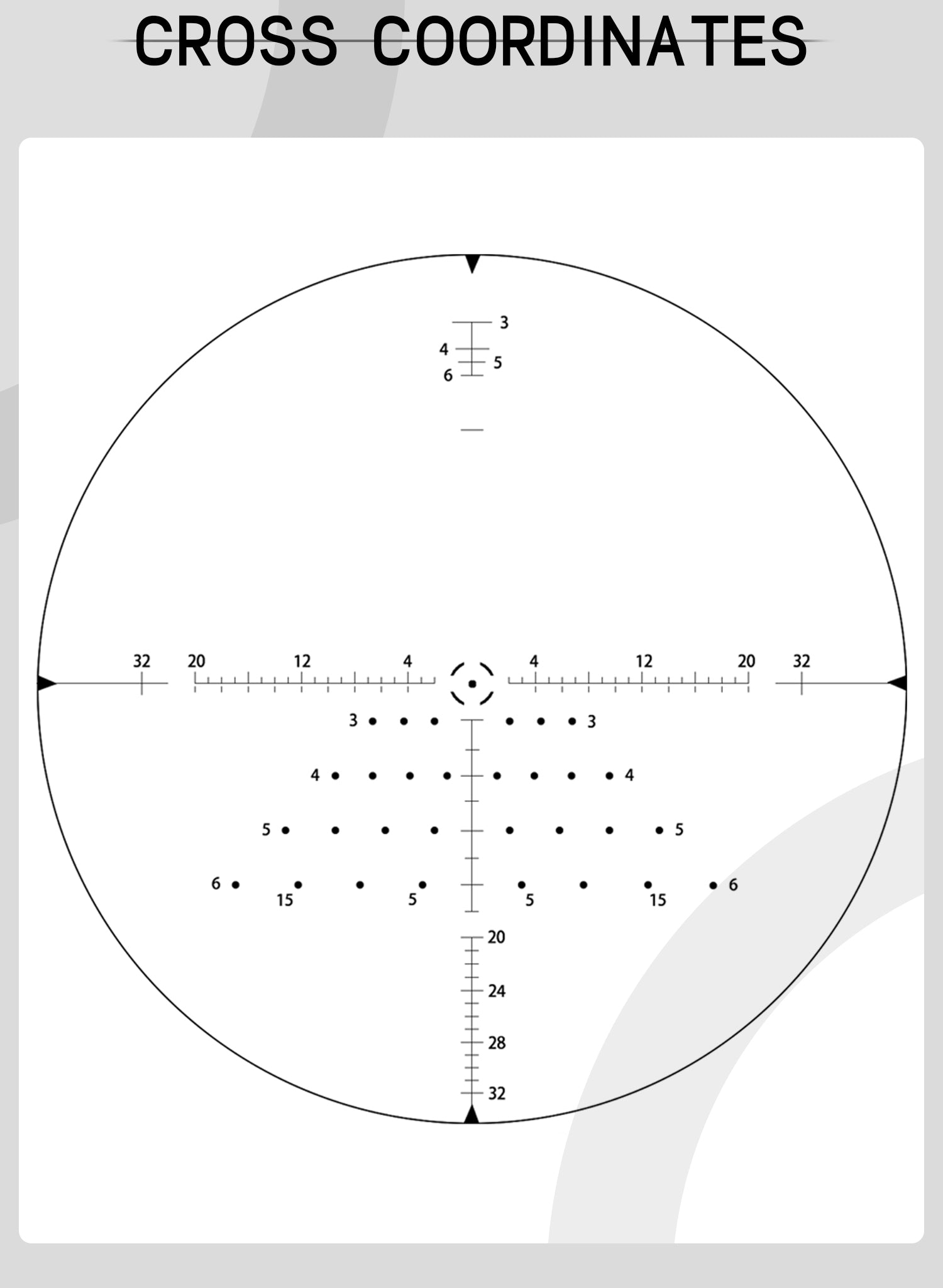 T-Eagle Long Range Riflescope AR 2.5-15X32 SF IR