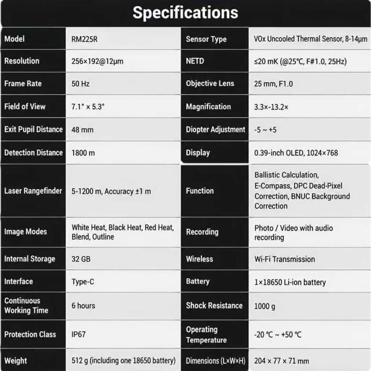 Stellar RM225R Thermal Observation Monocular 256×192 VOx Sensor Built-in Laser Rangefinder IP67 Waterproof R