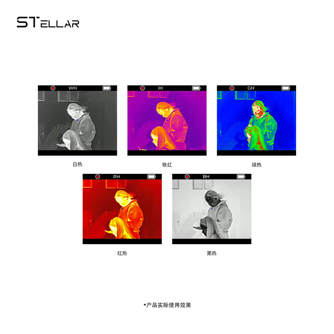 STELLAR T2‑mini Thermal Imaging Viewer Quick Release Bracket, Image Video Capture for Outdoor Monitoring  L