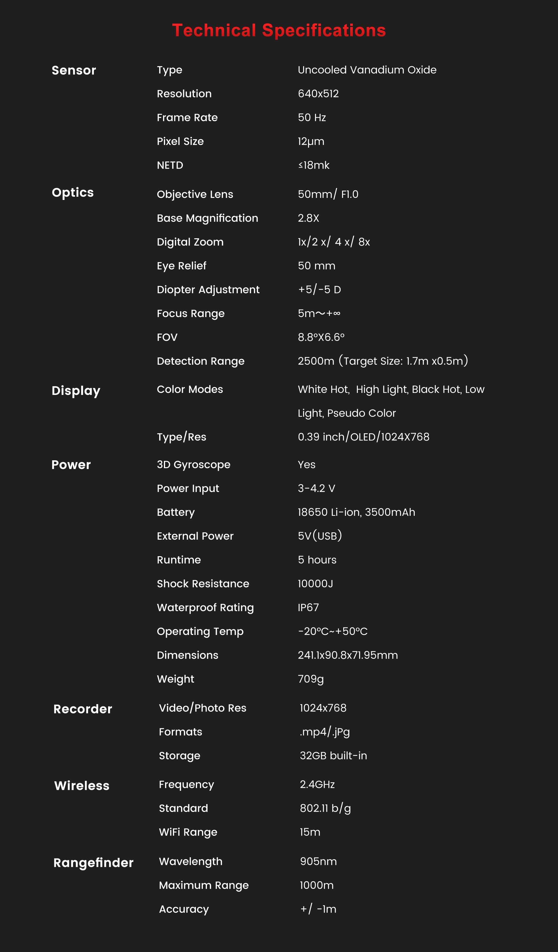 Sytong XM2.0-650L Thermal Imaging Scope With Laser Range Finder