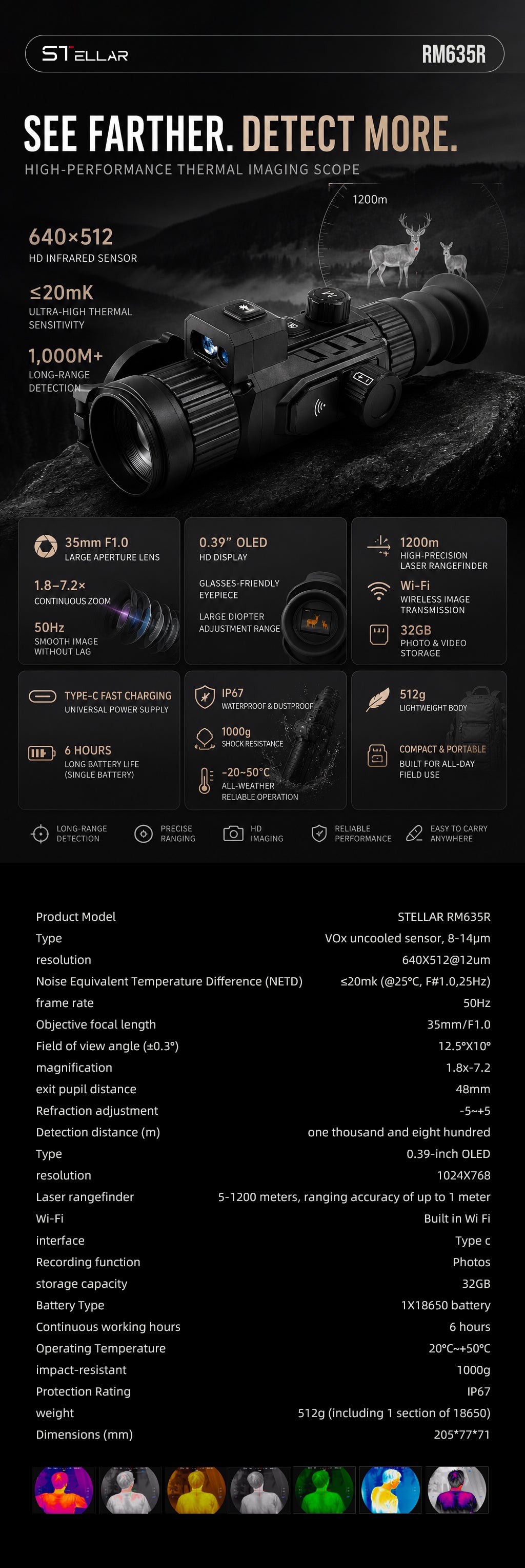 Stellar RM635R Thermal Imaging Sight 640×512 12μm 35mm Lens 1200m Laser Rangefinder Ballistic Calculation IP67 Night Vision Scope for Hunting