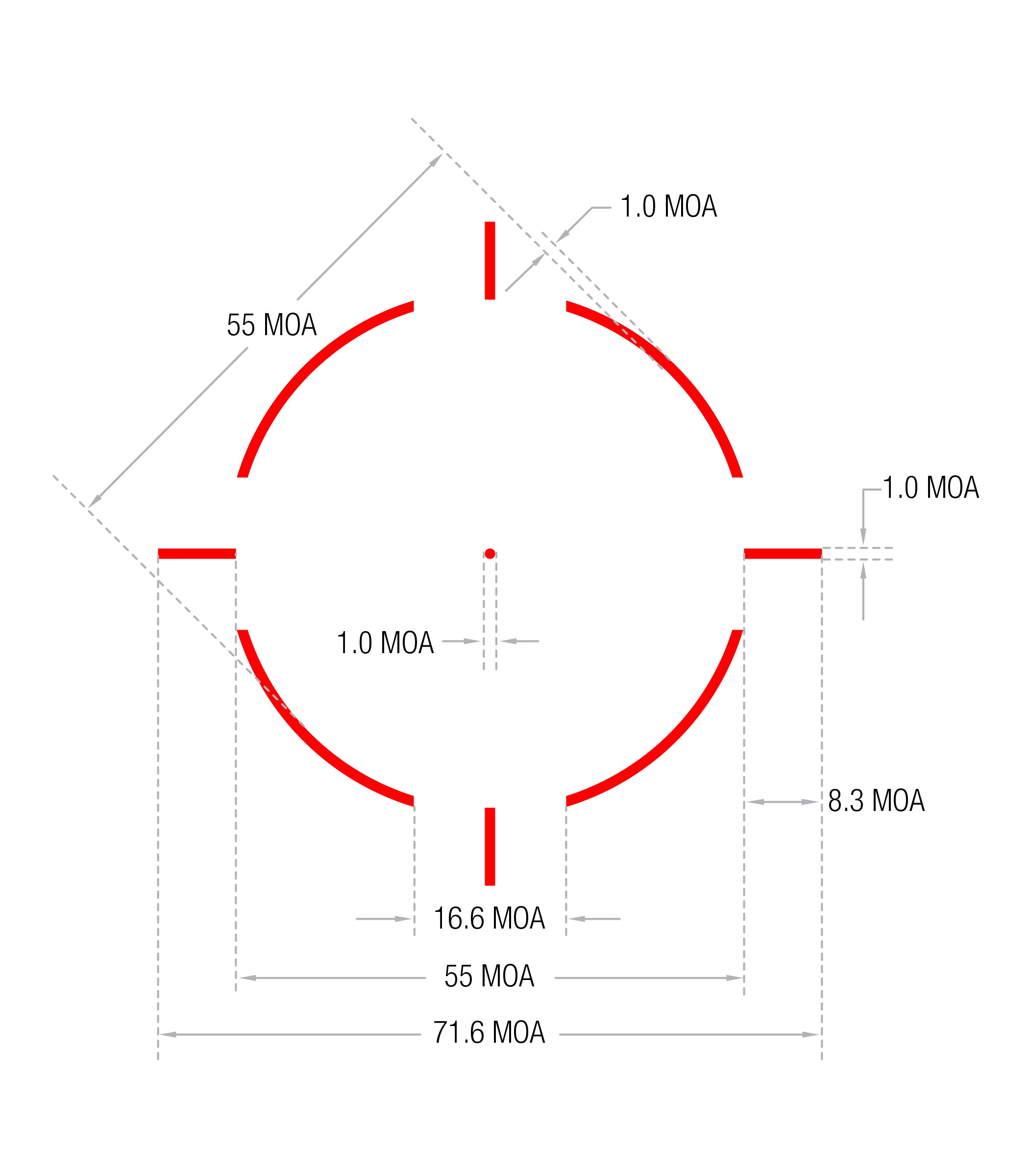 RMR-HD Red Dot Sight With Red Coating| 6063 Aluminum Tactical Optical Sight | Compatible with Glock and 20mm mounts | Automatic mode | Available in multiple colors