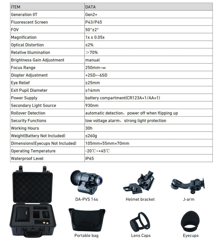 NIGHT VISION PVS-14S,Gen 3, Auto-Gated , Green Phosphor, FOM 2200