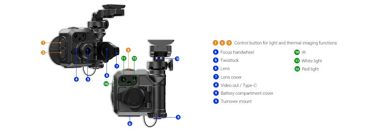 Conotech Pharos 3 Thermal Imaging Goggle